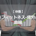 フィットネス-疲労曲線