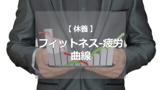 フィットネス-疲労曲線