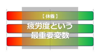 疲労度という最重要変数